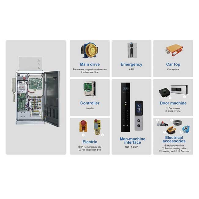 Elevator Modernization Solutions